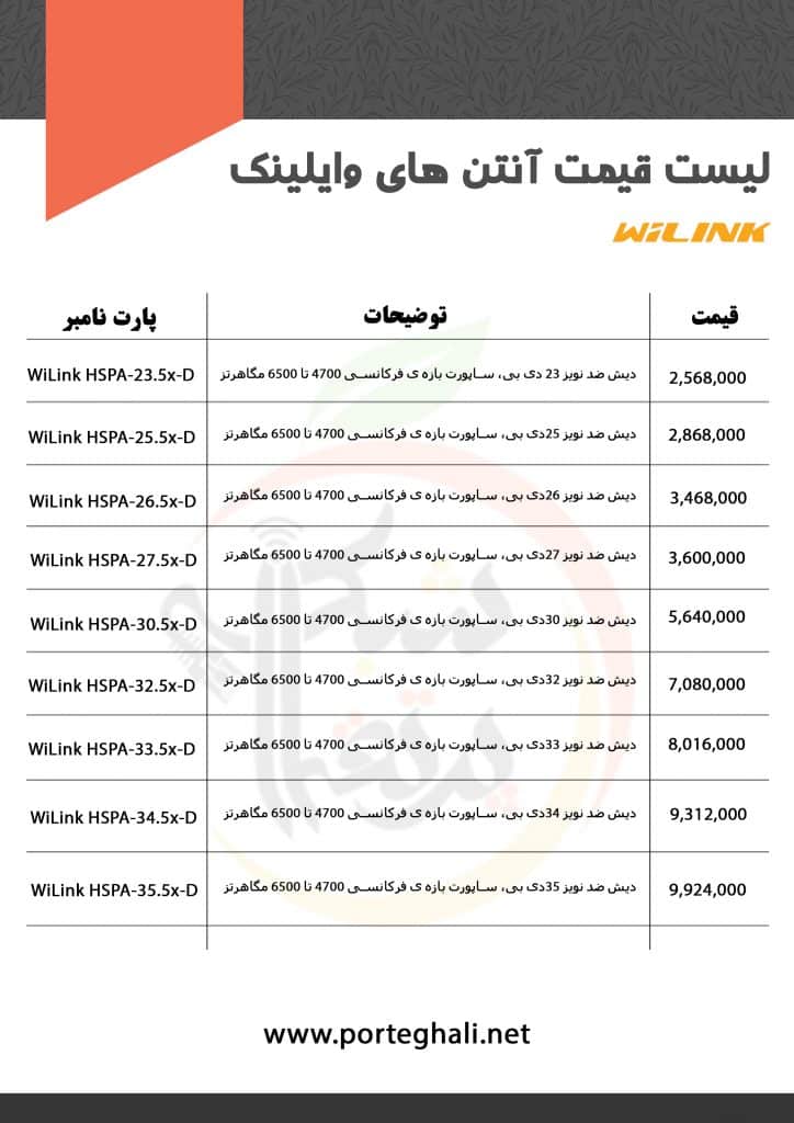 لیست قیمت آنتن های وایلینک - wilink